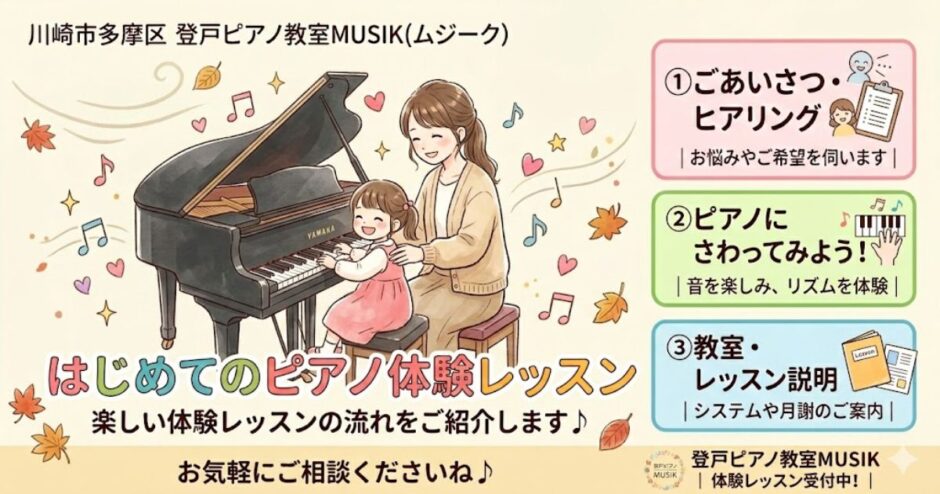 はじめての方へ♪ 登戸ピアノMUSIK体験レッスンの流れをご紹介